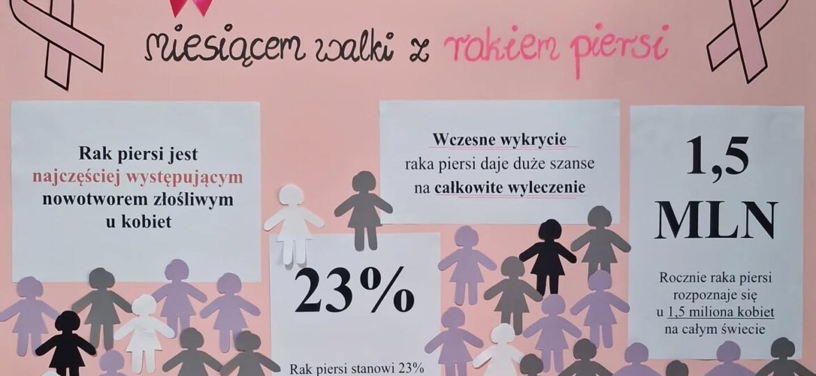 Różowy październik 2025 – Miesiąc Świadomości Raka Piersi
