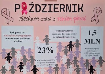 Różowy październik 2025 – Miesiąc Świadomości Raka Piersi