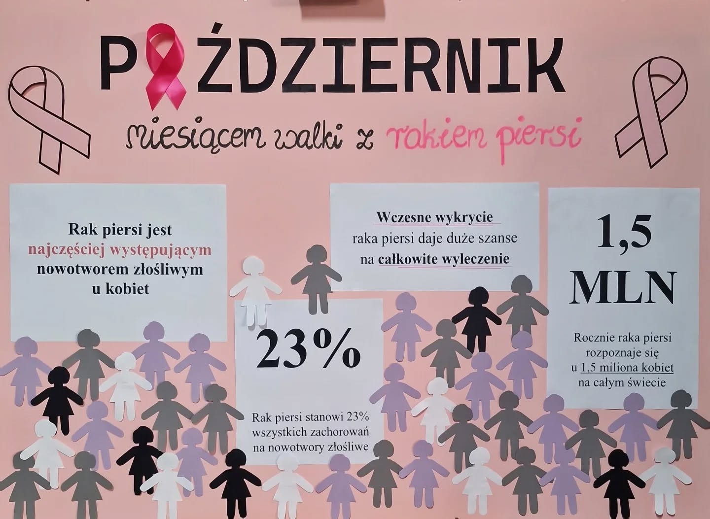 Plakat-październik miesiącem walki z rakiem piersi
